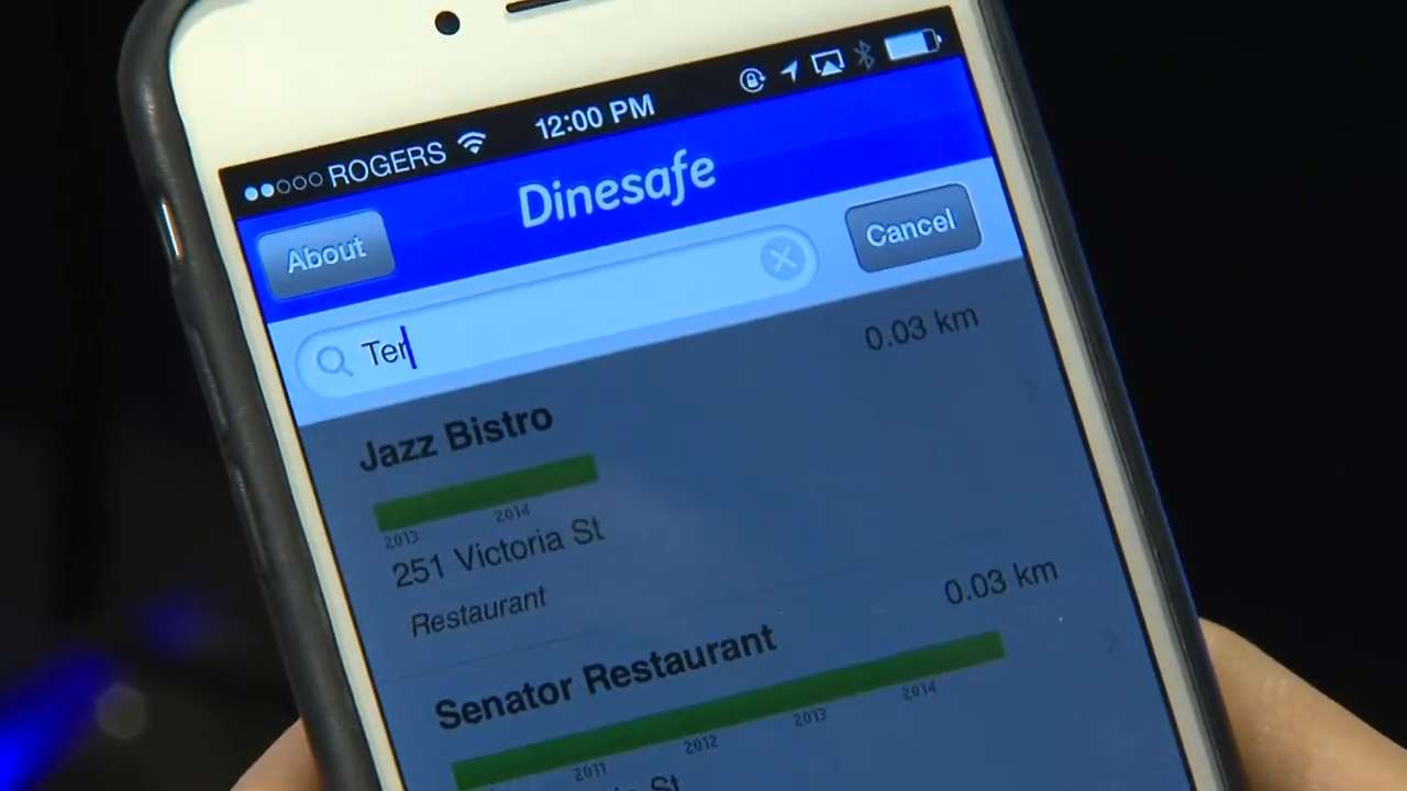 Connected City: Dinesafe app for Toronto